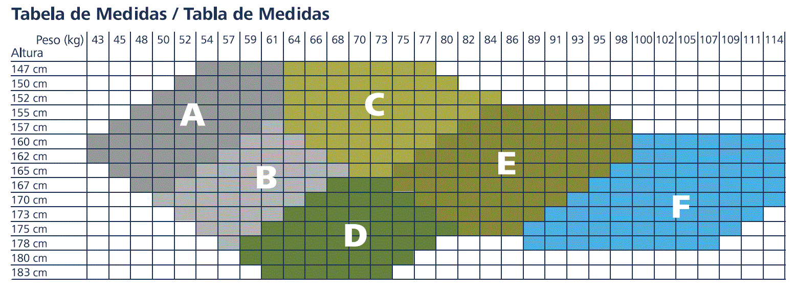 Meia Audace (120) 15-20 mmhg Meia Coxa 7/8 - Sigvaris — Ágape Compressiva