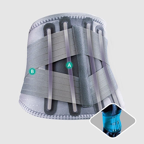 Detalhe Oppo Lumbar Secure