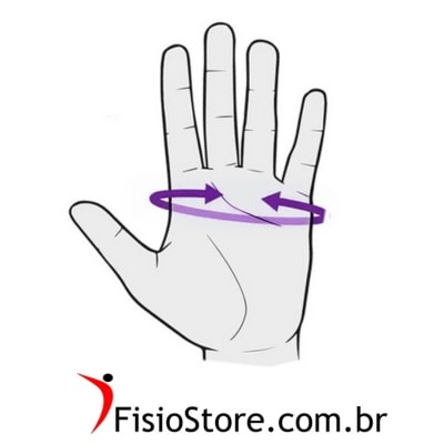 Medir_circunferência_do_